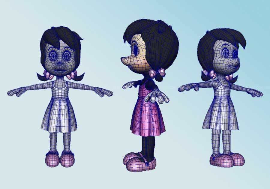Character Modeling